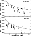 \begin{figure}
\par\includegraphics[width=9cm,clip]{14203fig1.eps}\vspace*{5mm}
\end{figure}