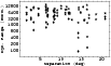 \begin{figure}
\par\includegraphics[width=9cm,clip]{14203fig2.eps}\vspace*{5mm}
\end{figure}