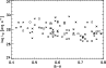 \begin{figure}
\par\includegraphics[width=8.5cm,clip]{14245fg3.ps}
\end{figure}