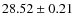 $28.52\pm 0.21$