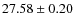 $27.58\pm 0.20$