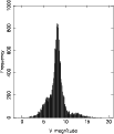 \begin{figure}
\par\includegraphics[width=9cm,clip]{14247_fig3.ps}
\end{figure}