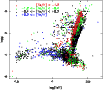 \begin{figure}
\par\includegraphics[width=9cm,clip]{14247_fig4.ps}
\end{figure}
