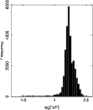 \begin{figure}
\par\includegraphics[width=9cm,clip]{14247_fig1.ps}
\end{figure}