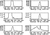 \begin{figure}
\par\includegraphics[width=9cm,clip]{fig2.ps}
\vspace*{-2mm}
\end{figure}