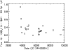 \begin{figure}
\par\includegraphics[width=8.5cm,clip]{fig7.ps} \vspace*{-1mm}
\end{figure}