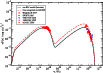 \begin{figure}
\par\includegraphics[width=9cm,clip]{14299_f1.eps}
\end{figure}
