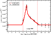 \begin{figure}
\par\includegraphics[width=9cm,clip]{14299_f2.eps} \vspace*{2mm}
\end{figure}