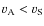 $v_{\rm A} < v_{\rm S}$
