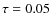 $\tau = 0.05$
