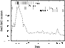 \begin{figure}
\par\includegraphics[width=8cm,clip]{19629fg1.eps}
\end{figure}
