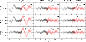 \begin{figure}
\par\includegraphics[width=15.5cm,clip]{19629fg5.eps}
\end{figure}