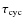 $\tau_{\rm cyc}$