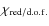 $\chi_{{\rm red}/{\rm d.o.f.}}$