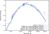 \begin{figure}
\par\includegraphics[angle=270,width=14cm,clip]{14873fig2.ps}
\end{figure}