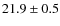 $21.9\pm{0.5}$