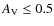 $A_{\rm V} \le 0.5$