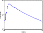 \begin{figure}
\par\includegraphics[width=7.8cm,clip]{8103efg2}
\end{figure}