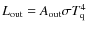$L_{\rm out}=A_{\rm out}\sigma
T_{\rm q}^4$