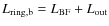 $L_{\rm ring, b}= L_{\rm BF}+L_{\rm out}$