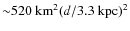 ${\sim} 520\ {\rm km}^2 (d/3.3\ {\rm kpc})^2$