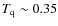 $T_{\rm q}\sim 0.35$
