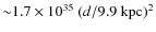 ${\sim}1.7\times 10^{35}~(d/9.9\ {\rm kpc})^2$