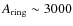 $A_{\rm ring}\sim 3000$