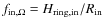 $f_{\rm in, \Omega}= H_{\rm ring, in}/R_{\rm in}$