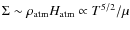$\Sigma \sim \rho_{\rm atm} H_{\rm atm}\propto T^{5/2}/\mu$