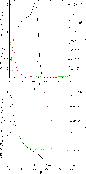 \begin{figure}
\par\includegraphics[width=7.5cm,clip]{11204f2a.cps}\par\vspace*{2mm}
\includegraphics[width=7.5cm,clip]{11204f2b.cps}
\end{figure}