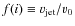$f(i) \equiv v_{\rm jet}/v_0$