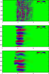 \begin{figure}
\hspace{0.6cm}%
\par\includegraphics[width=9cm,clip]{12443fg5a.ps...
...g5b.ps}\vspace*{3mm}
\includegraphics[width=9cm,clip]{12443fg5c.ps}
\end{figure}