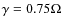 $\gamma = 0.75 \Omega $