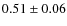 $0.51 \pm 0.06$