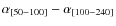 $\alpha_{[50-100]}-\alpha_{[100-240]}$