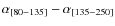 $\alpha_{[80-135]}-\alpha_{[135-250]}$