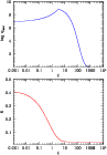 \begin{figure}
\par\includegraphics[width=8.5cm,clip]{12579fg1.eps}
\vspace*{4mm}
\end{figure}