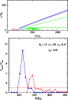 \begin{figure}
\par\includegraphics[width=8.5cm,clip]{12579fg3.eps}
\vspace*{-2mm}\end{figure}