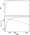 \begin{figure}
\par\includegraphics[width=8.5cm,clip]{12579fg4.eps}
\vspace*{-1mm}\end{figure}