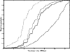 \begin{figure}
\par\includegraphics[angle=90,width=8.8cm,clip]{12629fg1.eps}
\end{figure}