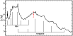 \begin{figure}
\par\includegraphics[width=9cm,clip]{12656fig3}
\end{figure}