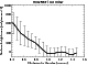 \begin{figure}
\par\includegraphics[width=7cm,clip]{12656fig4}
\end{figure}