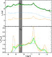 \begin{figure}
\par\includegraphics[width=9cm,clip]{12656fig5}
\vspace*{5mm}
\end{figure}