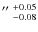 $\hbox{$^{\prime\prime}$ }^{+0.05}_{-0.08}$