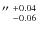 $\hbox{$^{\prime\prime}$ }^{+0.04}_{-0.06}$