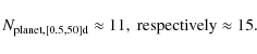 \begin{displaymath}N_{\rm planet, [0.5,50] d} \approx 11 \rm ,~respectively \approx 15.
\end{displaymath}