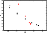 \begin{figure}
\par\includegraphics[width=8.5cm,clip]{12719fig2.eps}
\end{figure}