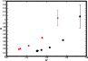 \begin{figure}
\par\includegraphics[width=8.5cm,clip]{12719fig3.eps}
\end{figure}