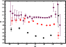 \begin{figure}
\par\includegraphics[width=8.5cm,clip]{12719fig4.eps}
\end{figure}